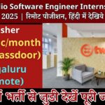 Twilio Software Engineer Internship 2025