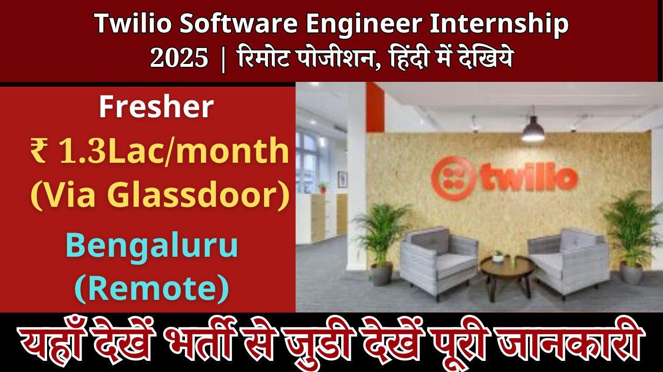 Twilio Software Engineer Internship 2025